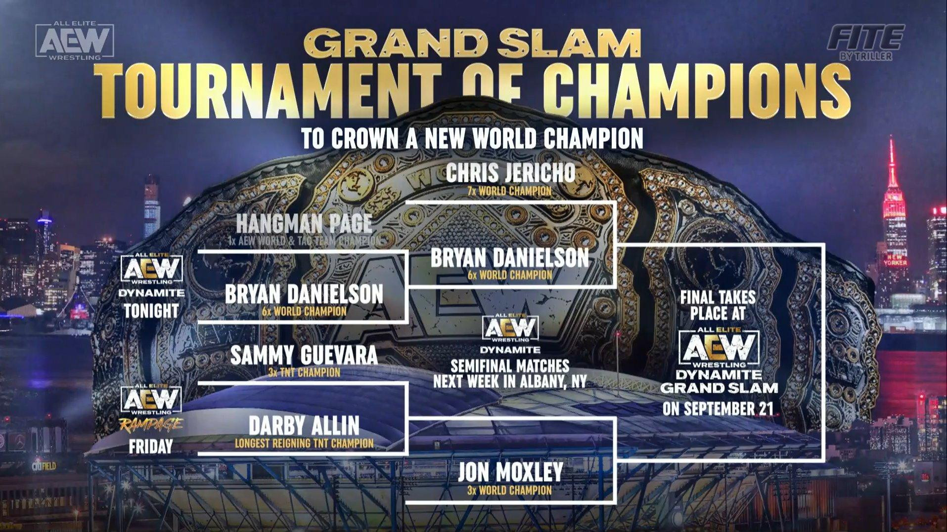 AAA Mega Championship Match Set For Next Week's AEW Rampage