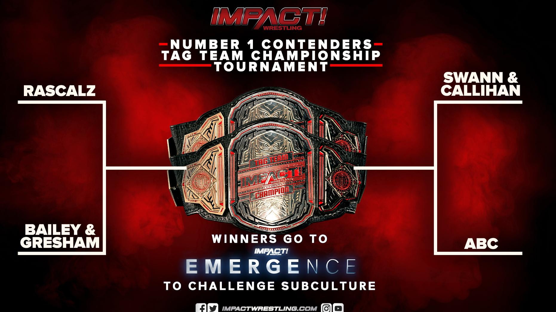 IMPACT Announces Tag Title Number One Contenders Tournament 