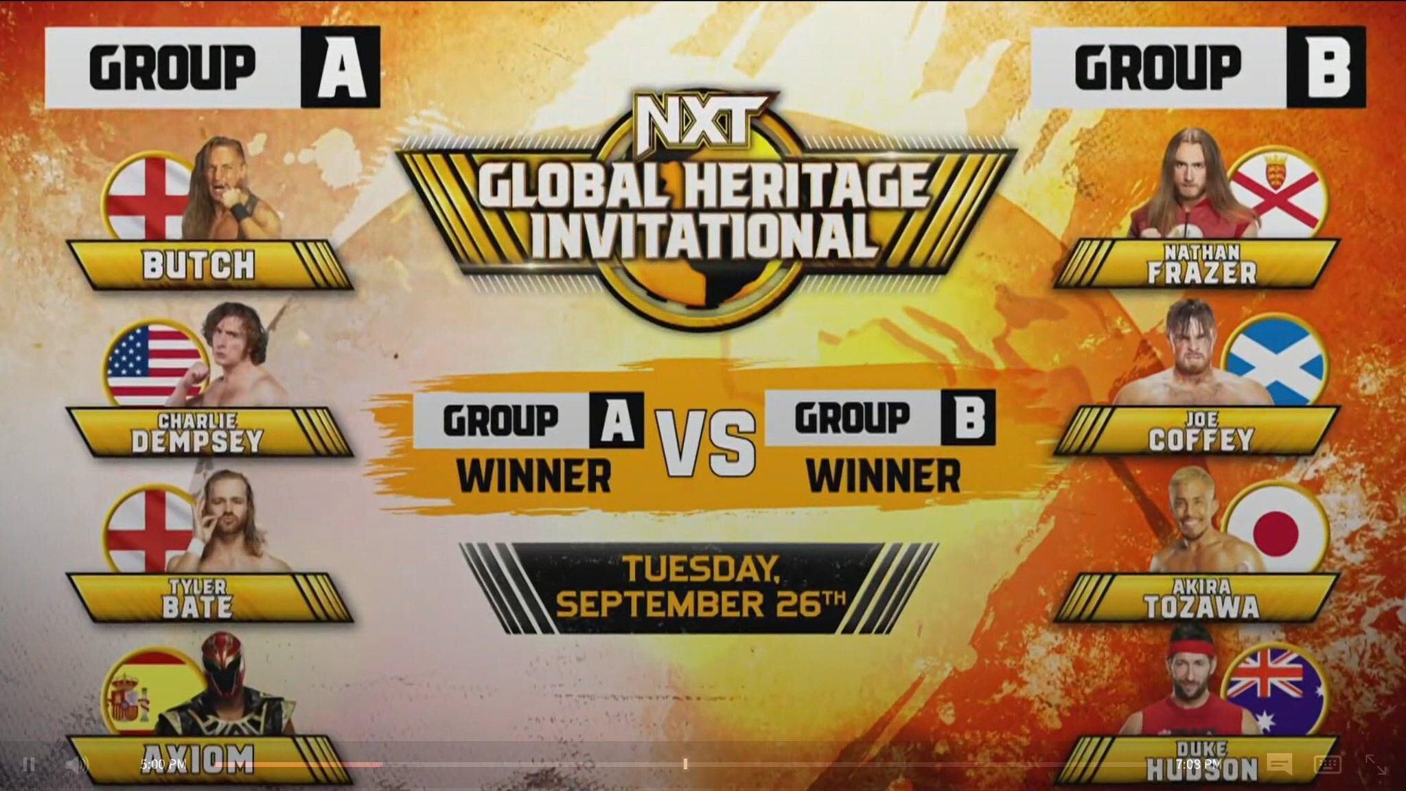 NXT Global Heritage Invitational Tournament Standings And Results