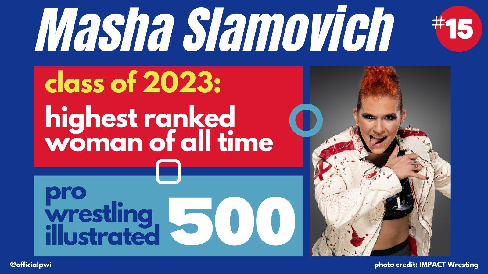 Masha Slamovich Ranks As 15 In The 2023 PWI 500, Highest