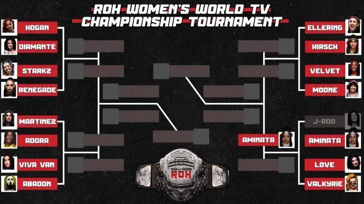 Billie Starkz, Abadon, And More Confirmed For ROH Women's TV Title ...