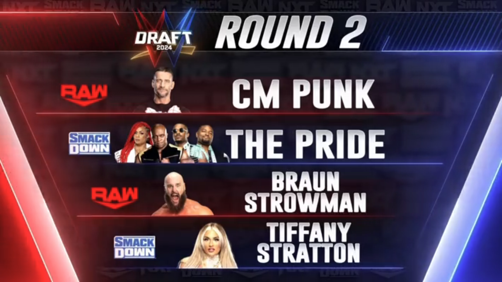 CM Punk And Braun Strowman Drafted To Raw, The Pride And Tiffany